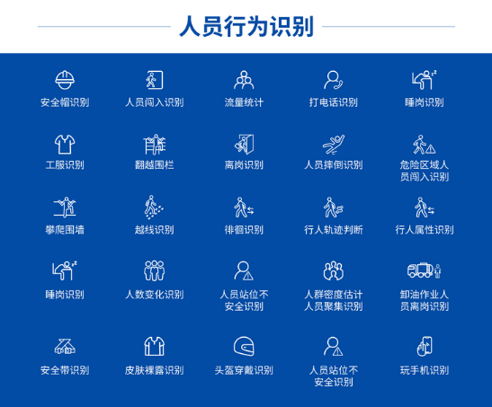 視頻流識別算法：為安全生產(chǎn)保駕護航的新興技術